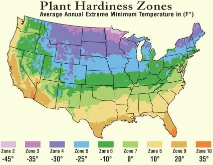 Planting Zone Map